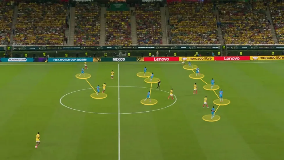 Screengrab from Colombia v DR Congo showing DR Congo's 5-3-2 shape and mid-block